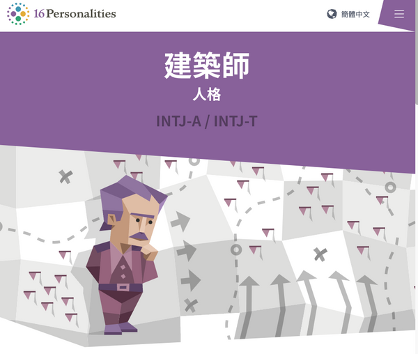 MBTI －16 人格中的 INTJ（建築師）